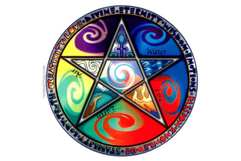 The Magic of the Pentacle - What is a Pentacle?