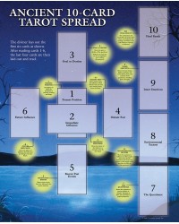 Tarot Guide Sheet Ancient 10-Card Spread