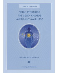 Vedic Astrology, The Seven Chakras, Astrology Made Easy