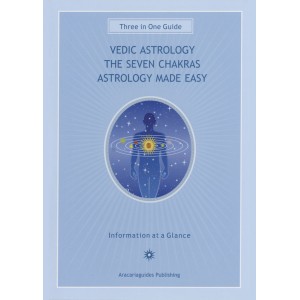 Vedic Astrology, The Seven Chakras, Astrology Made Easy