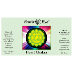 Heart Chakra Oil