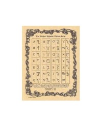 Witches Alphabet Parchment Poster